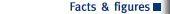 BT_Facts